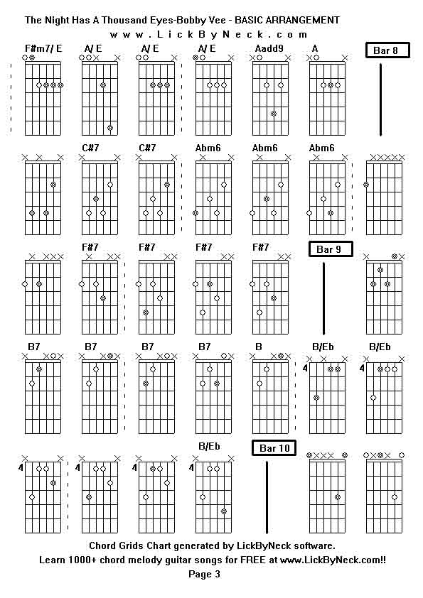 Chord Grids Chart of chord melody fingerstyle guitar song-The Night Has A Thousand Eyes-Bobby Vee - BASIC ARRANGEMENT,generated by LickByNeck software.